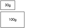 ygeias