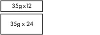 igias