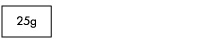 plakitses